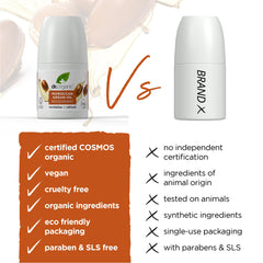 Dr Organic Moroccan Argan Oil Deodorant, 50 milliliters