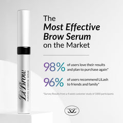 LiBrow Purified Eyebrow Physician-Formulated Serum for Fuller & Thicker Looking Eyebrows Eye Makeup Natural_Eyebrow Enhancer Safe for_Sensitive Skin 3-Months Supply (3ml)