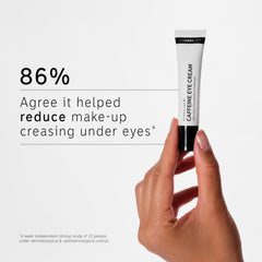 The INKEY List Caffeine Eye Cream Helps Dark Circles and Tired Eyes 15ml