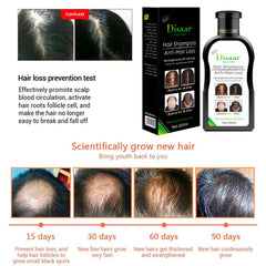 Dissar Men's Hair Loss Thick Dexe C1 Shampoo with Growth Serum (200ml)