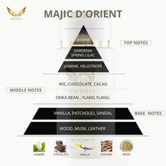MAJIC D'ORIENT 100ml Femme Perfume - Luxurious Floral and Gourmand Fragrance