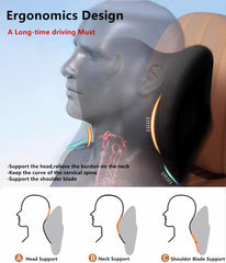 EXUIKO 2 Pack Car Neck Pillow Support