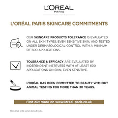 L'Oreal Dermo-Expertise Age Perfect Reinforcing Rehydrating Day Cream (For Mature Skin) 50ml/1.7oz