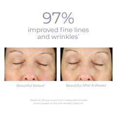 Derma E Anti-Wrinkle Renewal Cream