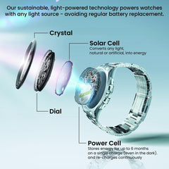Citizen Men's Solar Powered Watch, Analog Display And Stainless Steel Strap Bm7334-66L