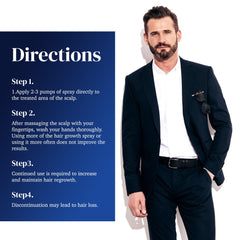 5% Minoxidil for Men Hair, Minoxidil for Women Hair Growth, Minoxidil 5 Percent Hair Regrowth for Men, Minoxidil Spray for Hair and Beard Growth 2PCS