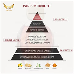 PARIS MIDNIGHT Femme Perfume - 100ml