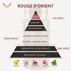 ROUGE D'ORIENT Femme Perfume - 100ml