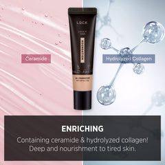 L.O.C.K. Color L.o.c.k. it Good Boundation, B.B Cream + Foundation, Medium Coverage, 12 Shades, Net. 1.05 fl.oz. / 30g, (01 Fair Beige.)