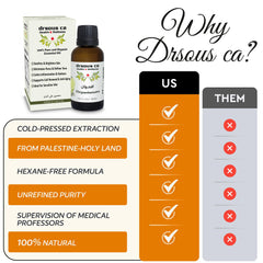 Drsous Ca Organic Chrysanthemum Essential Oil 30ml | 100% Pure Cold Pressed Chrysanthemum Therapeutic Grade Oil for Skin care, Hair care and Cough Relief | Made in Palestine
