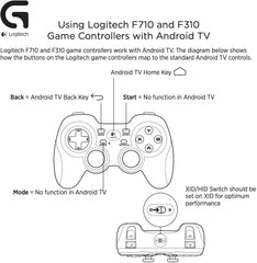 Logitech F310 - gaming controls (Gamepad, Wired, PC, Back, D-pad, Home, Start)