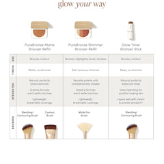 jane iredale PureBronze Matte Bronzer Refill Medium