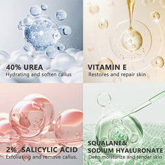 40% Urea Cream for Dry Foot, Cracked & Scaly Skin Moisturizing Hand Cream with 2% Salicylic Acid & Hyaluronic Acid, for Callus Treatment on Hands, Heels, Elbows, Nails & Knees