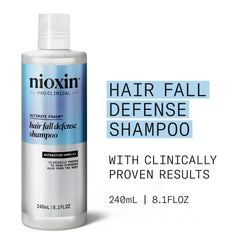 Nioxin Hair Fall Defense Shampoo | Activates Hair Follicles for Visibly Less Hair Loss | With Niacinamide, Caffeine, Lauric Acid, and Sandalore | 8.1 Fl Oz.