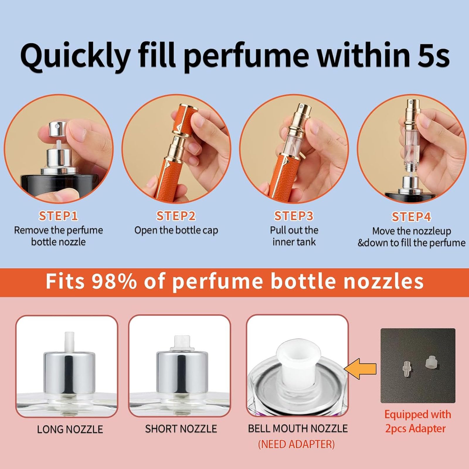 JeeSoarToFar Mini Travel Perfume Refill Bottle, Portable Travel Perfum