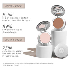 PÜR 4-in-1 Pressed Mineral Makeup SPF 15 Powder Foundation with Concealer & Finishing Powder- Medium to Full Coverage Foundation- Mineral-Based Powder- Cruelty-Free & Vegan Friendly- Medium Dark
