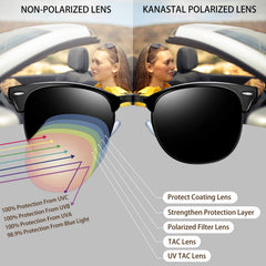 KANASTAL Polarized Horn Rimmed Sunglasses for Men and Women, Classic Half Frame Sun Glasses, Semi Rimless Shades for Womens 100% UV400 Protection Driving
