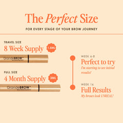 Grande Cosmetics Grande Cosmetics GrandeBROW Brow Enhancing Serum, 1.5ml Starter Supply, multi