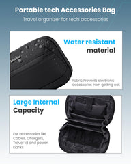 Moxedo Portable Tech Accessories Bag Travel Organizer for Electronic Accessories with 10,000 mAh Power Bank, 35W Travel GaN Adapter, Charging Travel Kit and 2 Charging Cable