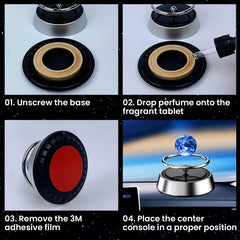 Wisfunlly Car Air Freshener, Solar Powered Rotating Planet Purifier,Interior Autorotation Decor Car Perfume Aromatherapy Diffuser Accessories Diffuser for Car(Earth)
