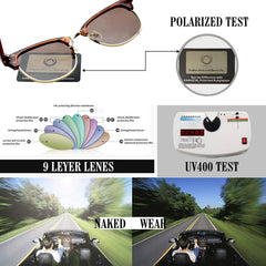 KANASTAL Polarized Horn Rimmed Sunglasses for Men and Women, Classic Half Frame Sun Glasses, Semi Rimless Shades for Womens 100% UV400 Protection Driving
