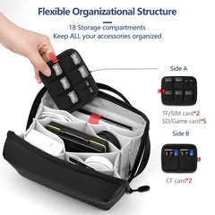 Skycare Portable Travel hand bag - Electronic Organizer for MacBook Charger, Cables, Power Bank, Hard Drive, and More - Water-Resistant Digital Storage Bag with Removable Card Slots (Black)
