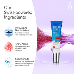Swiss Image Anti Age Eye Cream 15 ml, Under Eye Cream for Dark Circles, Fine Lines & Puffiness| Anti-wrinkle Eye Cream| Collagen Boosting Eye Cream| Ophthalmologically Tested