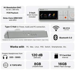 Sound Blaster Re:Imagine Modular AI Audio Hub – 32-bit/384kHz DAC, Magnetic Modules, Programmable Controls, Wi-Fi 6, Bluetooth, Retro & AI Apps (Horizon Cluster)