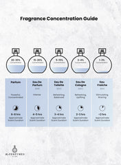 Arabiyat Prestige Hypnotic Amber EDP 100ml (Unisex)