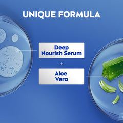 NIVEA Body Lotion Hydration, Aloe Vera, Normal to Dry Skin - 625ml