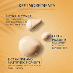 Eucerin Face Sunscreen Oil Control Tinted Gel-Cream Dry Touch, High UVA/UVB Protection, SPF 50+, Color Pigments for Dual Effect, Immediately Covers Skin Imperfections, For Oily Acne-Prone Skin, 50ml