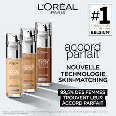 L 'Oréal Paris True Match Foundation – Designer Liquid Foundation Make Up.