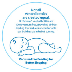 Dr. Brown's Natural Flow Anti-Colic Newborn Baby Bottle Gift Set