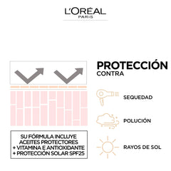 L’Oréal Paris Infallible 24hr Freshwear Liquid Foundation 235 Honey 30ml