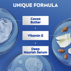 NIVEA Body Lotion for Dry Skin, Cocoa Butter, 5in1 Complete Care, 48H Deep Moisture, 2x400ml - Pack of 2
