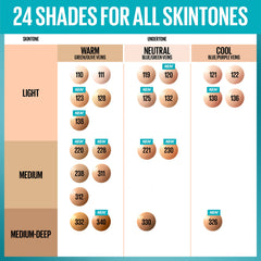 Maybelline New York New York Fit Me Matte & Poreless Foundation 16H Oil Control with SPF 22-312