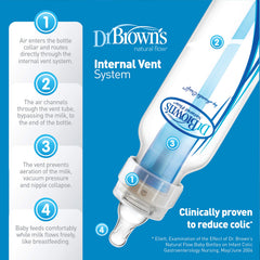 Dr. Brown's Natural Flow Anti-Colic Newborn Baby Bottle Gift Set