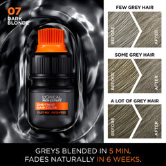 L’Oréal Paris Men Expert One Twist Mess Free Permanent Hair Color, Mens Hair Dye to Cover Grays, Easy Mix Ammonia Free Application, Dark Blonde 07, 1 Application Kit