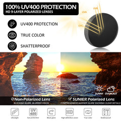 Polarized Sunglasses for Women Oversized Sun Glasses Fashion Shades SUNIER S85