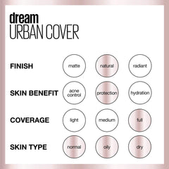 Maybelline Dream Urban Cover Flawless Coverage Foundation Makeup, SPF 50, Almond