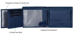 URBAN FOREST Oliver Blue Leather Wallet for Men - Packed in Premium Wooden Box for Festive Gifting