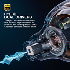 JLab, Epic Lab Edition, True Wireless Earbuds, Hybrid Dual Drivers, Spatial Audio, Black