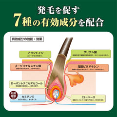Kaminomoto Hair Growth Trigger 180ml - Triggers Hair Growth