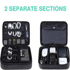 VOL Electronic Organizer, Accessories Organizer Travel Double Layer Electronics Bag Large for 10.5 inch iPad Pro, Adapter, Cables (Bule)
