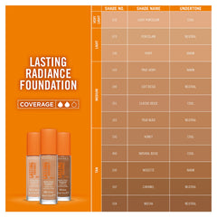 LASTING RADIANCE foundation SPF25 #350-honey
