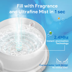 500ml Premium, Essential Oil Diffuser with Remote Control, 5 in 1 Ultrasonic Aromatherapy Fragrant Oil Humidifier Vaporizer, Timer and Auto-Off Safety Switch White