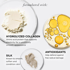 IT Cosmetics Bye Bye Pores Pressed Finishing Powder - Universal Translucent Shade - Contains Anti-Aging Peptides, Hydrolyzed Collagen & Antioxidants - 0.31 oz