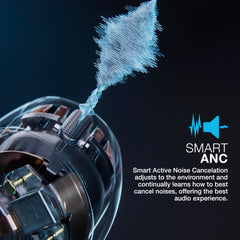 JLab, Epic Lab Edition, True Wireless Earbuds, Hybrid Dual Drivers, Spatial Audio, Black