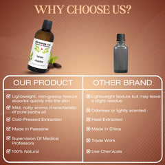 Drsous Ca Organic Jojoba Oil 100ml | 100% Cold Pressed Carrier Oil for Body Massage, Glowing Skin, Hair care and DIY Bath | Rich in Vitamins and Antioxidants | Made in Palestine