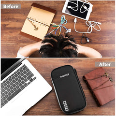 Liumrlte Electronic Organizer Travel Case, Travel Cable Organizer Bag Portable Waterproof Double Layers Electronic Accessories Storage Bag for Adapter Memory Cards USB Cable Charger (Black)